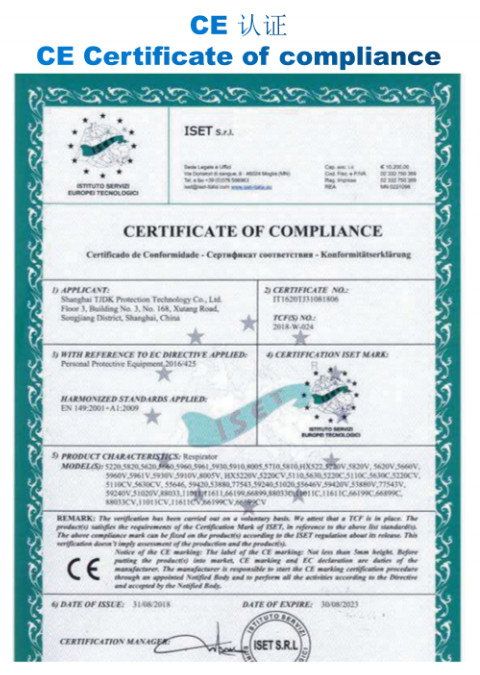 Changzhou Manhang Medical Technology Co., Ltd. Certifications