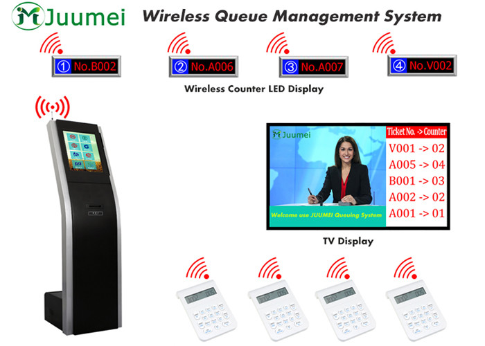 Best 17 inch Touchscreen Queue Management System Ticketing Dispenser wholesale