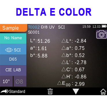Pantone color card delta e measurement spectrophotometer with color matching system software SQC8 3NH YS3060