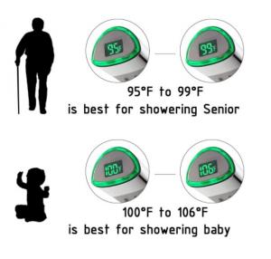 Best JK-2600 LED Thermometer Handheld Shower Heads Water Powered Light to Display Fahrenheit for Skin Health, Child and Pet wholesale
