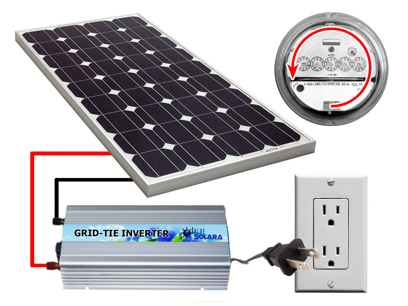 Best 90w solar panel, grid solar energy system 600w wholesale