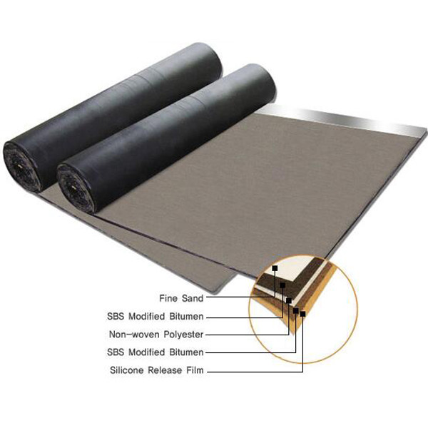 Best Non woven compound glassfiber mat SBS modified bitumen waterproof membrane wholesale