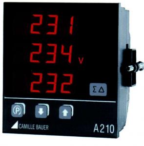 Best Electric Frequency Meter wholesale