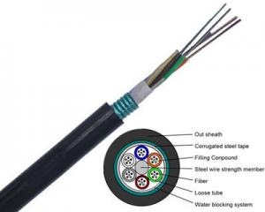 Buy cheap Outdoor Stranded Loose Tube Armored Cable,24,36,48~144 cores.GYTS from wholesalers