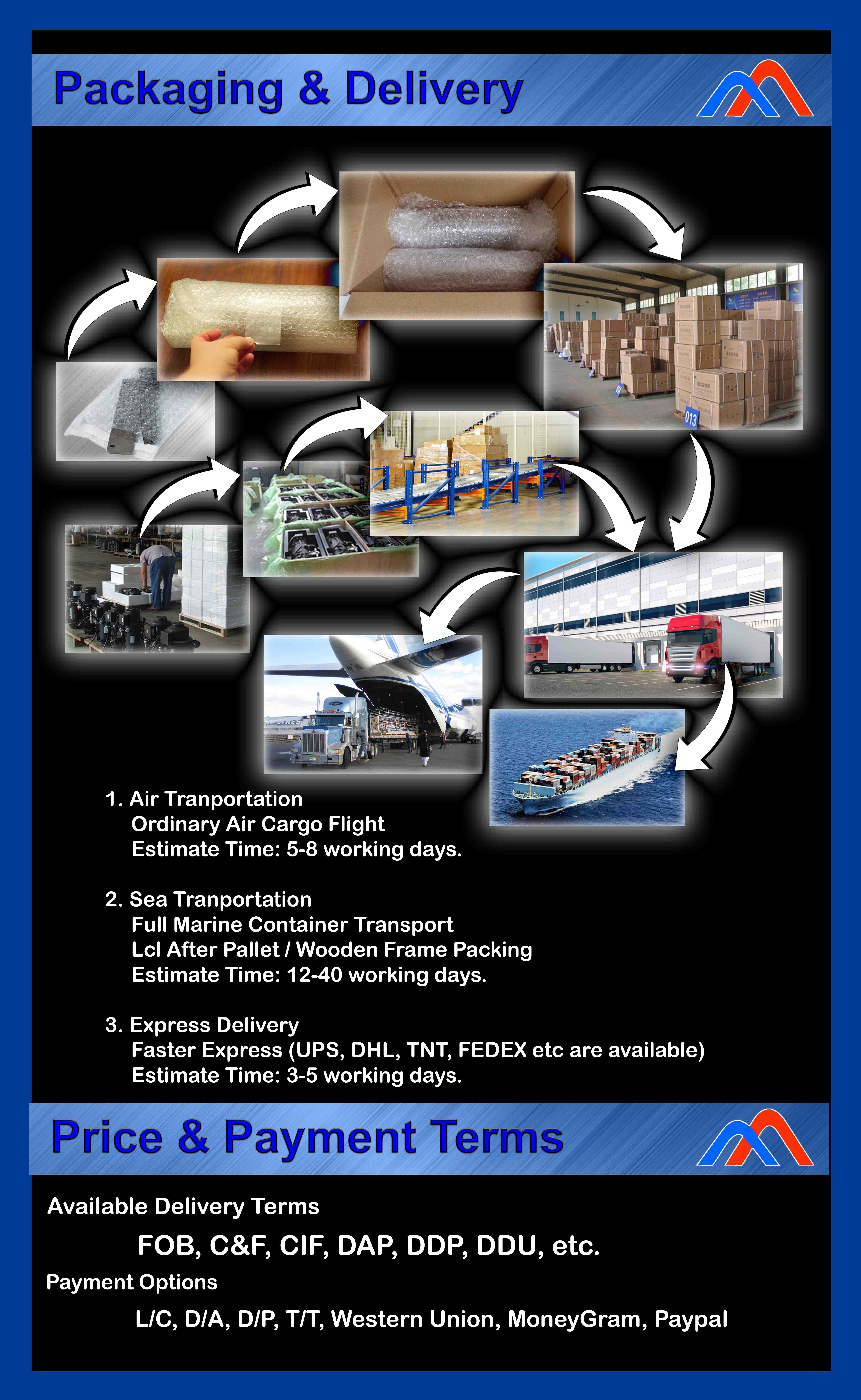 Customized Steel Brackets for Air Conditioners at Affordable Prices and Inspection
