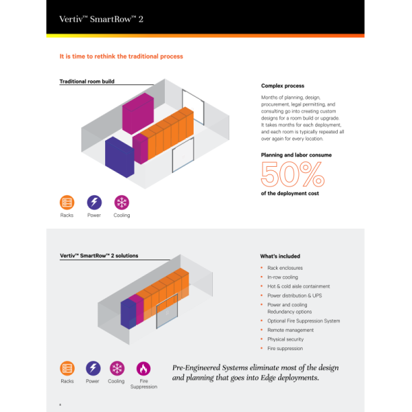Vertiv SmartRow 2 Modular Data Center with Three Phase Power 100000 Wh Electric Energy and Environment Monitoring