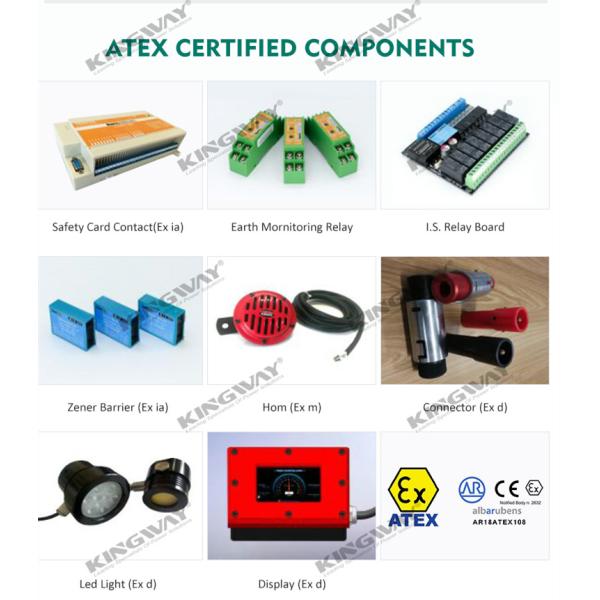 Offshore Platform Use 150KVA ATEX Certified Zone 2 Temp Class T3 Explosion Proof Diesel Generator Set