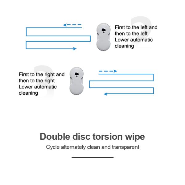 Glass Cleaning Robotic for Indoor and Outdoor Windows Noise 65dB PRODUCT SIZE 295*145*62mm