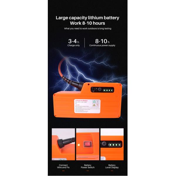 Scissors Cordless Pruning Shears with Lithium Battery for Garden