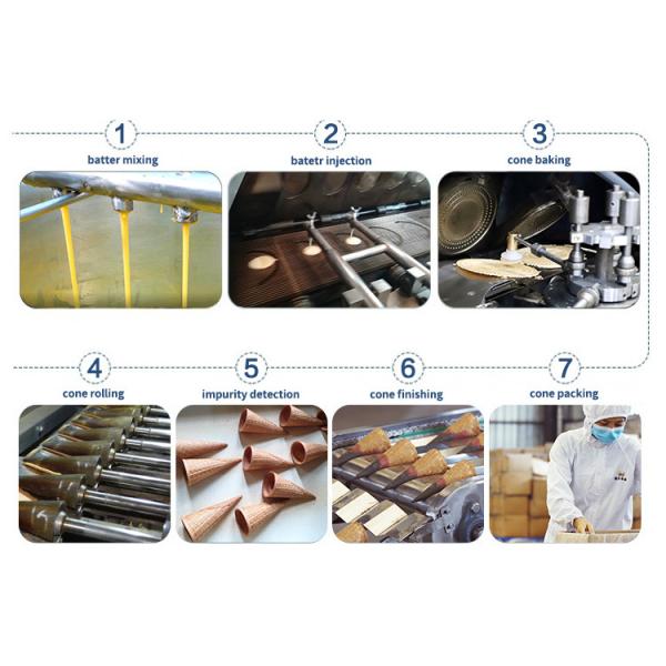 SS Automatic Biscuit Making Machine 10kg / Hour Gas Consumption