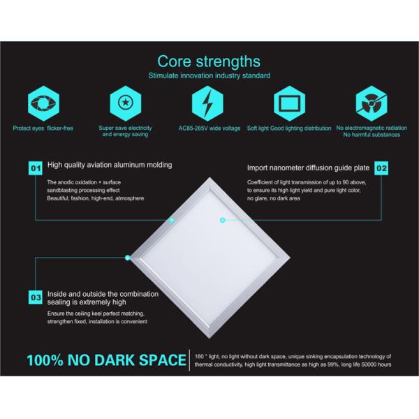 Ultra thin led light panel 40W 600x600 led ceiling panel light
