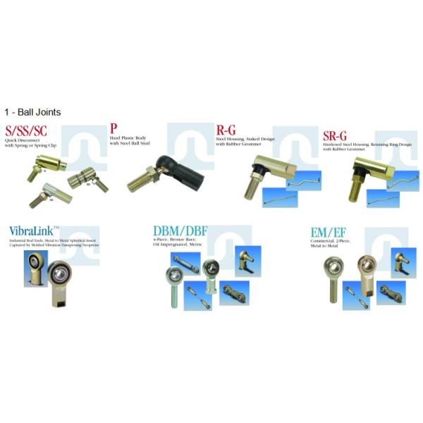 Custom Mechanical Control Cable Assembly Push Pull Control Cable Push Only Control Cable