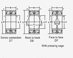 Best Matched Angular Contact Ball Bearings 7224DB wholesale