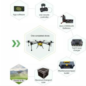 Best Segment Code UAV Remote Control ODM TFT LCD Screen Module wholesale