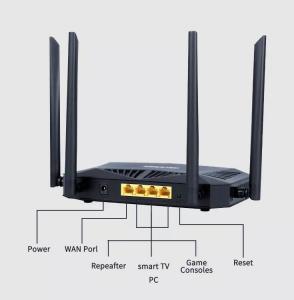 Best Fiber Optic Modem Router Dual Band Gigabit Long Range AX1800 Wireless Wifi Router For Large Homes wholesale