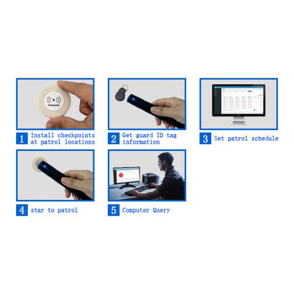 RFID Guard Patrol Management System Conserving Power 0.45 MilliWatts Automatic Reading 125g