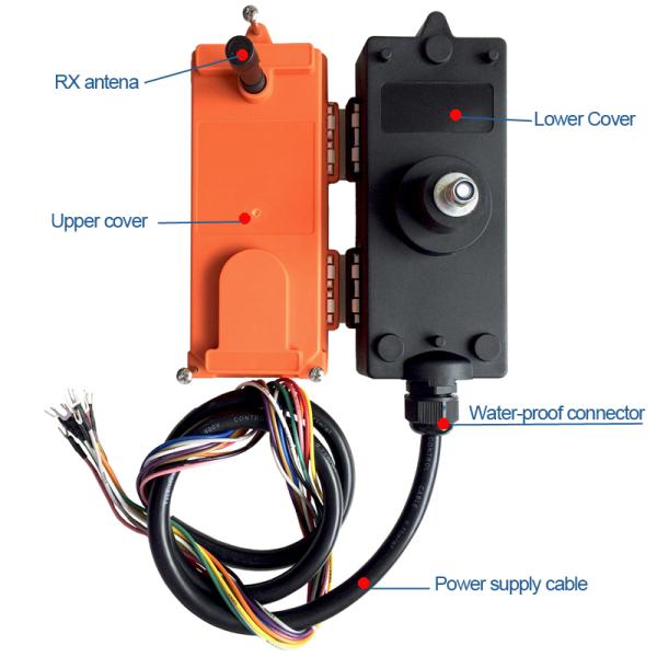 Telecontrol F21-E1B F21-E1 keyboard radio remote controller receiver enclosure shell box without PCB