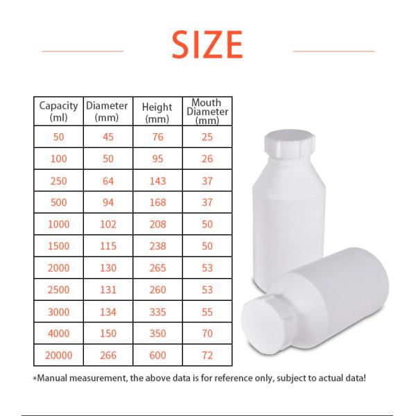White Plastic PTFE Bottle Wide Mouth For Lab Reagent 50ML-20L
