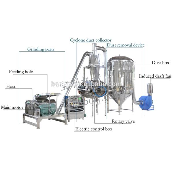 Dried spice powder grinder machine moringa leaf grinding machine
