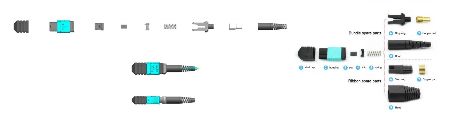 Maximize Your Network's Potential with Our Seamless FTTX MPO Fiber Connector Kit