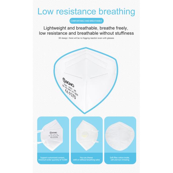 Personal Protection CE Approval FFP2 Disposable Protective Face Mask 5Plys