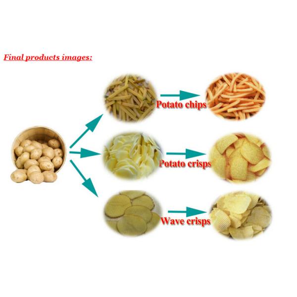 380v / 220v 65kw Potato Chips Making Machine / Cutter High Automation 100-150kg / H Output