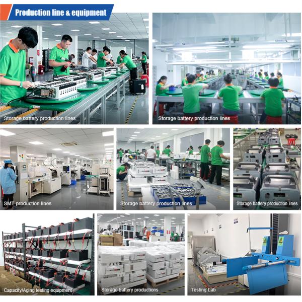 200Ah Haisic Solar Battery Store 51.2V 48V Lithium Ion Batteries Pack Powerwall 10kWh