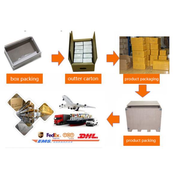 Alloy Tungsten Carbide Strips For Sand Making Machine Crushing Various Stone