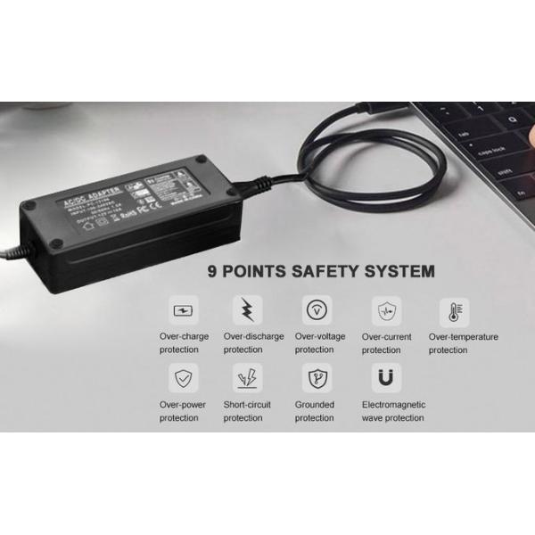 FCC Plastic Housing 12V 8A 96W LED Driver Adapter CCTV AU Plug
