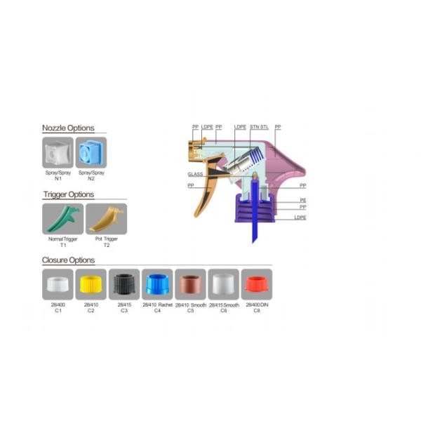 Custom 28mm Plastic Trigger Sprayer Head 0.8 - 0.9cc Output For Kitchen Degreasing