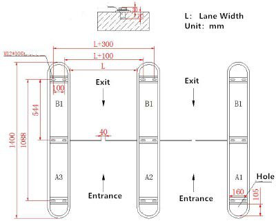 IP54 Speed Gate Turnstile Anti-Crush Optical Barrier Turnstiles Face Recognition