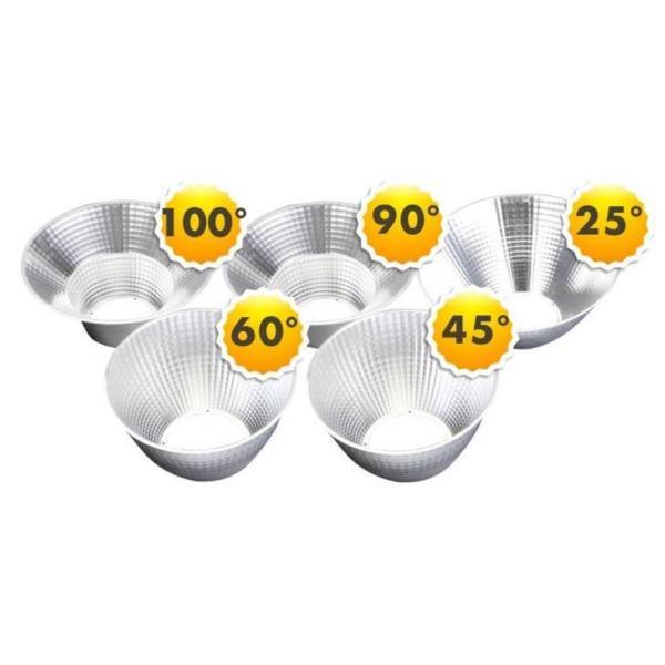 IP65 Waterproof 400W 500W 1000W LED Flood Light AC100-240V Good Heat Dissipation