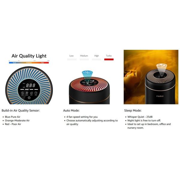 H13 True HEPA Filter PM2.5 Air Filter 24dB Low Noise For Home Allergies Pets Hair