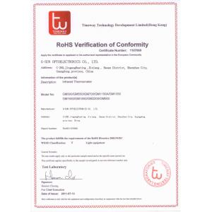 SHENZHEN G-SUN OPTOELECTRONICS CO.,LTD Certifications