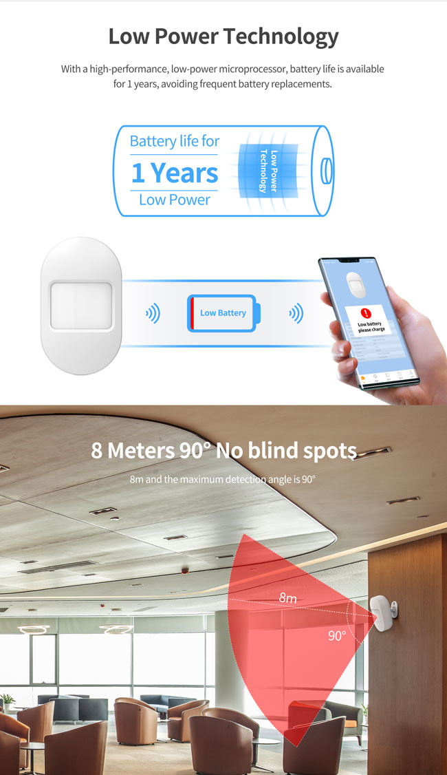 91dbm Smart Life PIR Motion Sensor Wall Mounted Right Angle Dectecting