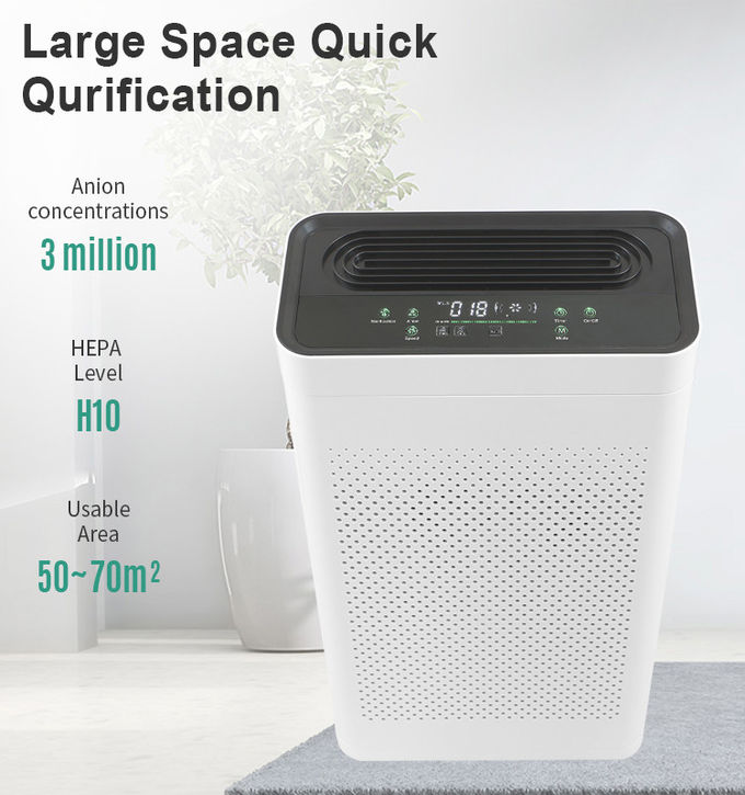 Office Cleaner 40W 30M2 180M3/H Odor Air Purifier