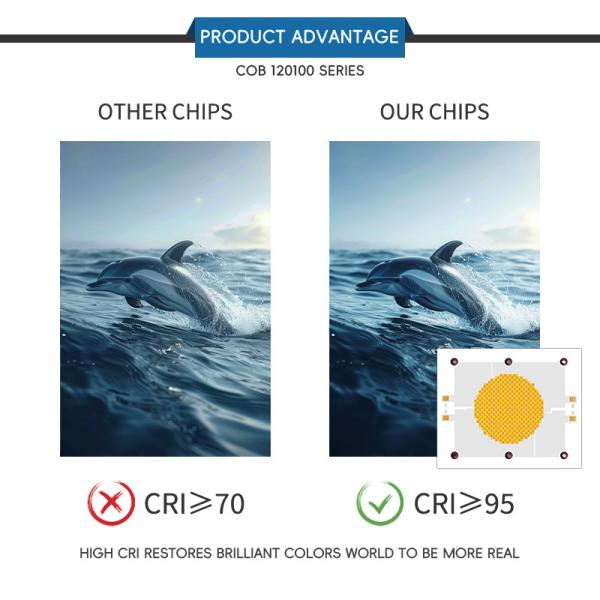 High Power 55mil Led 1200w Epistar Chips For Photography Light