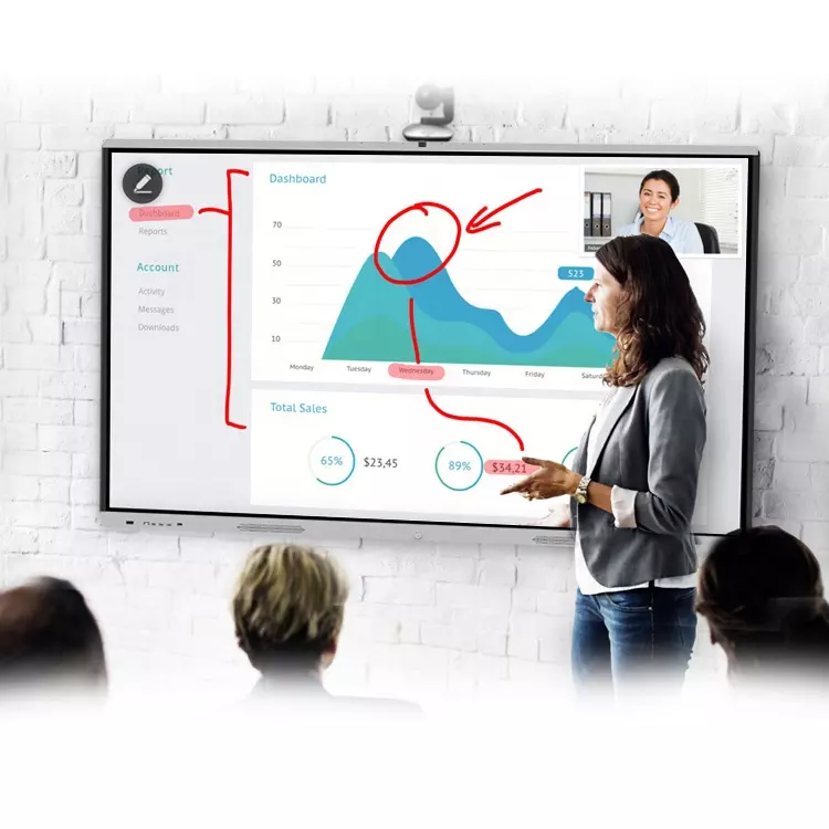 Teaching lcd Panels 110 Inch Interactive Smart Whiteboard ROHS Approved