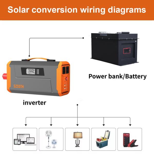 Network SDK Multi-functional 1000W 12V 24V 48V To 110V 220V Pure Sine Wave Inverter Outdoor Portable Dc To Ac Power Car Inverter