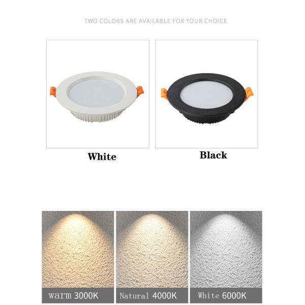 Ceiling Recessed IP44 Slim LED Panel Lights Residential
