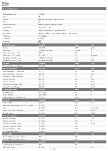 High Impact PMMA Poly Methyl Methacrylate Aging Resistant Injection Molding