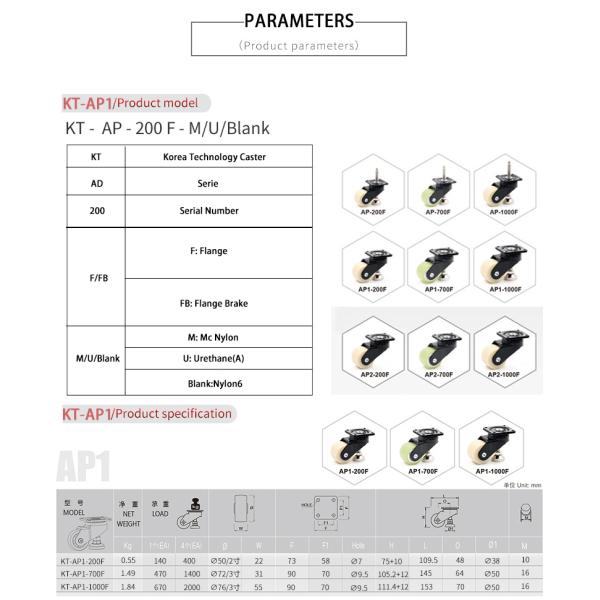 Black Nylon6 670kg Universal Caster Wheels Rotation Flexibility