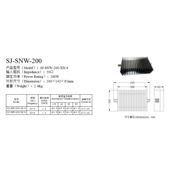 200w 50ohm Coaxial Fixed Attenuators