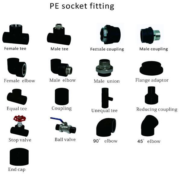 related products 1