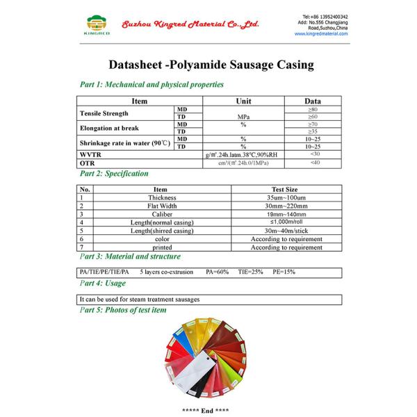 Sausage production with plastic casings