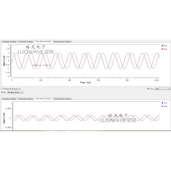WBX-LW120 | Luowave RF USRP Daughterboards WBX 120MHZ For Amateur Radio And ISM