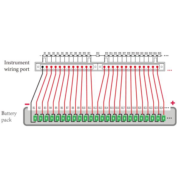 Enerkey Lithium Battery Repairer 1A-7A Intelligent Automatic Equalizer for Lithium Battery Shop