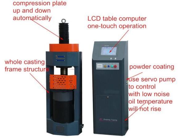 Cheap Automatic PC Compression Testing Machine with Servo Control for sale