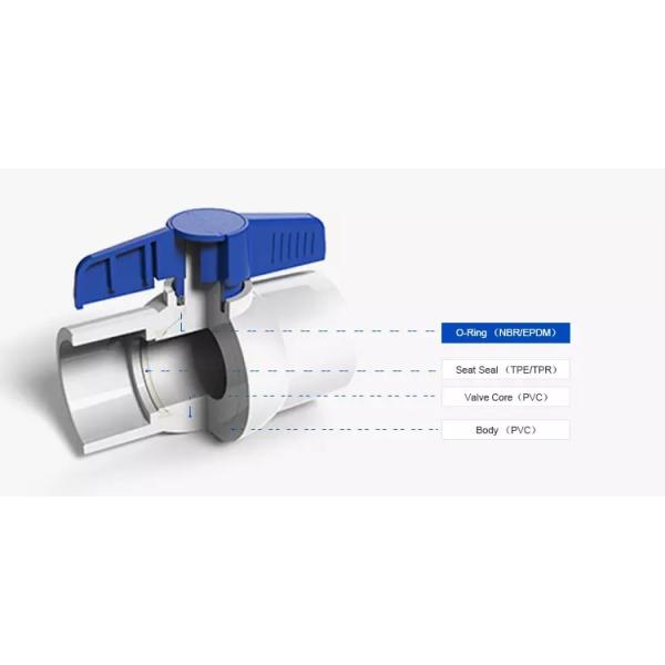 STANDARD Length DIN Standard 1-Inch PVC Compact Ball Valve Moulding Service Free Sample