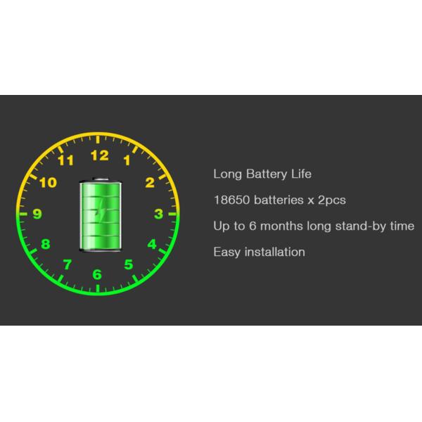 0.8Lux GC2053 CMOS Wifi Home Security Camera 2600mAH Night Vision Wifi Camera